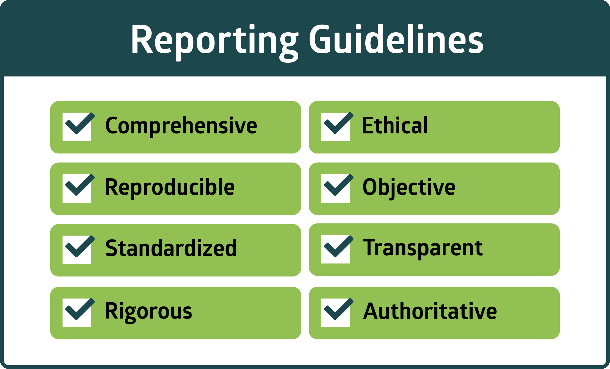 Leaving effecient comments and feedback during the peer review process